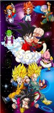 Gigantografia adesiva "Dragonball"